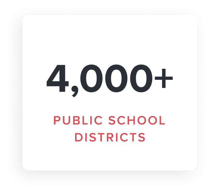4000 Public School Districts