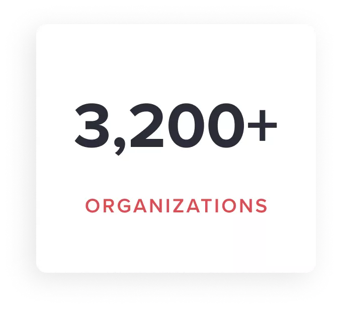 3200 Organizations