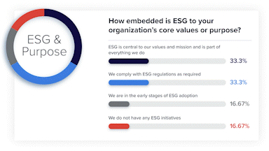 ESG_chart_video-lg